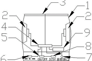 带收音机及手电功能便携式太阳能音箱