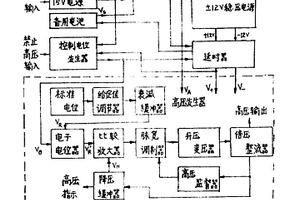 无突变自动高压电源装置