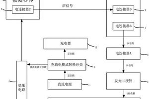 多功能便携式信号通断显示测试仪