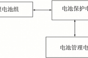 宽电压范围输入的电池组