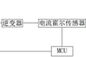 混合电力储能的光伏逆控一体机