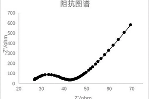 复合固态电解质膜及其制备方法和全固态电池