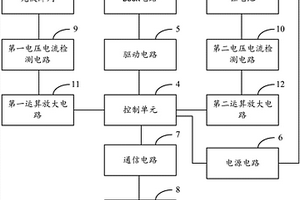 MPPT充电系统及充电实现方法