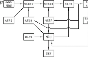 充电过程的容量测量方法