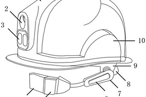 智能头盔及其智能管控方法
