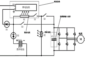 高效能飞机供电架构