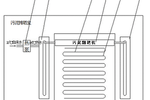 污泥低温干化装置