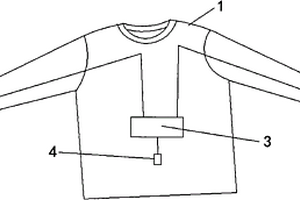 能给手机充电的汉麻双层双面面料服装