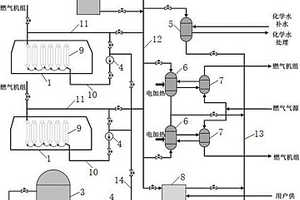 燃气联供系统烟气余热高效利用系统及其运行方法