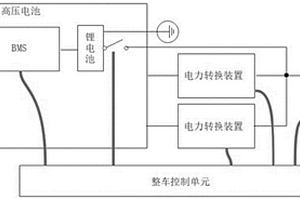 新能源汽车供电系统及供电控制方法