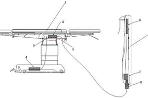 手术床和可进行无线遥控的手控器连线充电装置