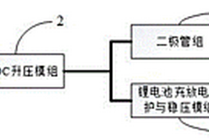 太阳能稳压电源