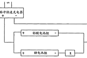 电动汽车的电-电混合动力系统