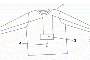 能给手机充电的覆盖可变色油墨服装