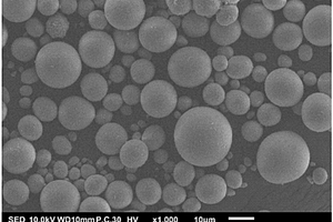 球形度高且表面致密低杂质的镍钴锰三元材料前驱体及其制备方法和应用