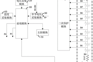 具有多重保护的电源管理系统