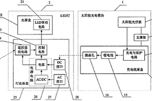 基于太阳能的遥控LED照明系统