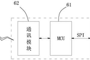 低功耗二维码动态变换传媒推广显示器