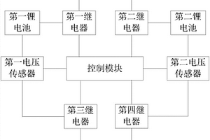 光电储能系统