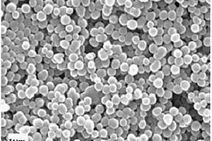SiO<sub>2</sub>-PS核壳结构陶瓷涂层隔膜及其制备方法和应用