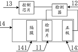 电池检测装置、方法及移动终端