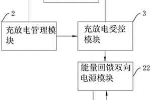 模组电池深度过放电测试系统以及方法