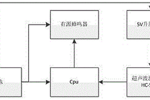 盲人避障手环电路系统