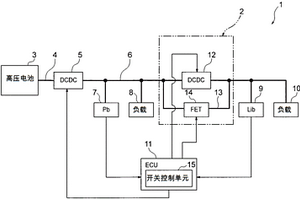 电源系统、DCDC转换器装置和充电方法