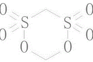 去除甲烷二磺酸亚甲酯中阴离子杂质及水分的方法
