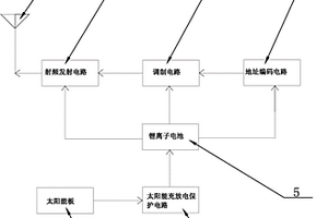 太阳能无线遥控门铃发射器