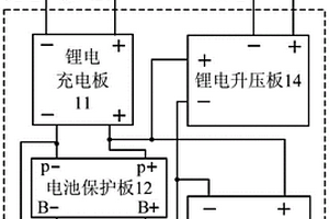 单相居民电能表安装前串户排查装置