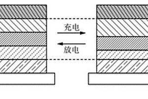 固态二次电池