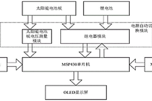 太阳能辅助供电智能运动手环