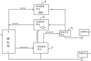 具有并联功能的BMS装置