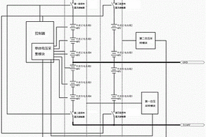 通信基站的电池混合应用系统