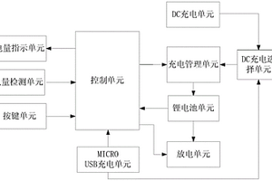 具有快速充电功能的移动电源