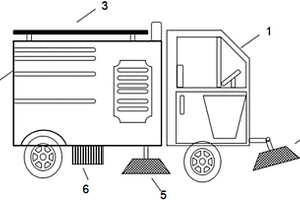 混合动力清扫车