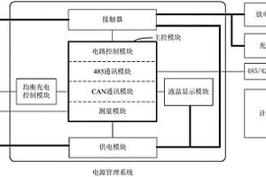 适用于电动叉车的电源管理系统及方法