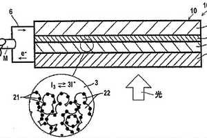 金属络合物色素、光电转换元件、色素增感太阳电池及含有金属络合物色素的色素溶液