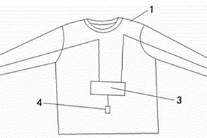 能给手机充电的面料更加紧密服装