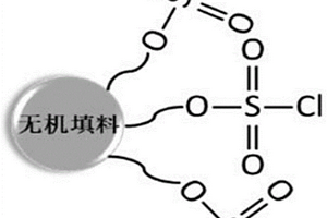 单离子导体聚合物电解质及其制备方法和应用