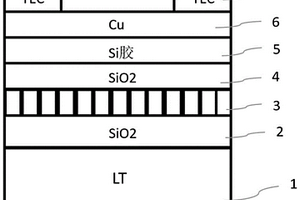 带宽可调谐频率转化器及其控制方法