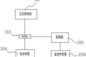 救援设备用的电池加热结构及救援设备