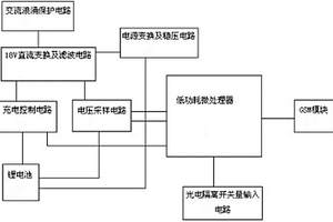 防窃电控制器