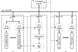 基于微网的电池测试与化成分容耦合系统及控制方法