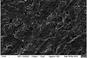 氧化亚硅‑石墨烯复合材料及其制备方法