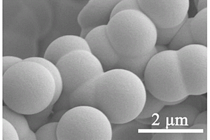 氧化锡/碳化气凝胶核壳结构复合硫电极材料及其制备方法与应用