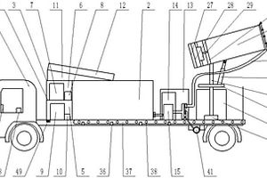 多功能防雾霾降尘洒水车