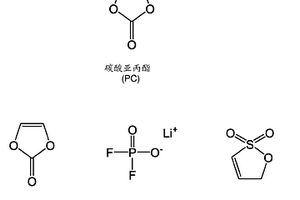 具有延长的长循环寿命的基于碳酸亚丙酯的电解质