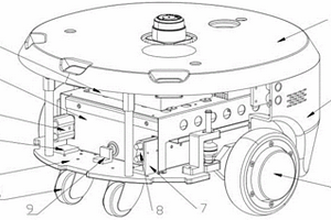 电池可快速拆装的机器人底盘